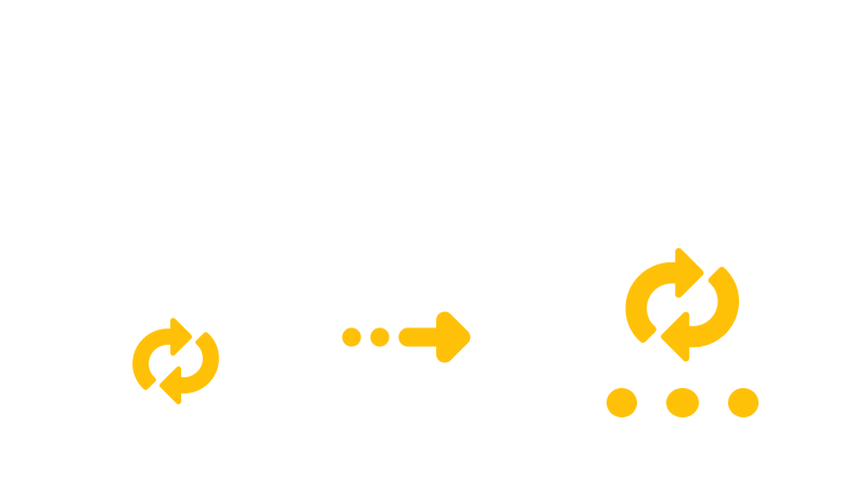 Converting TZ to ISO